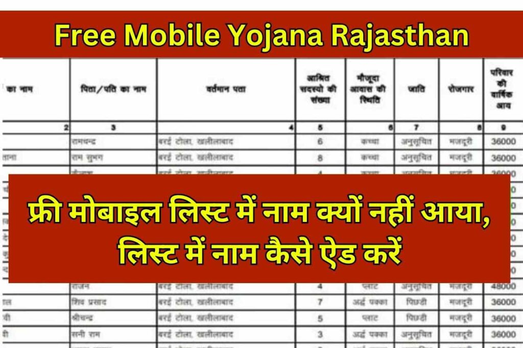 Free Mobile List Name Show: फ्री मोबाइल लिस्ट में नाम क्यों नहीं आया, लिस्ट में नाम कैसे ऐड करें