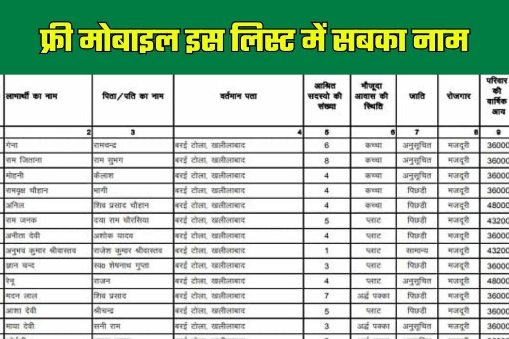 Free Mobile Yojana 2023: सभी महिलाओं को सरकार दे रही फ्री मोबाइल, इस लिस्ट में आ गया सभी का नाम