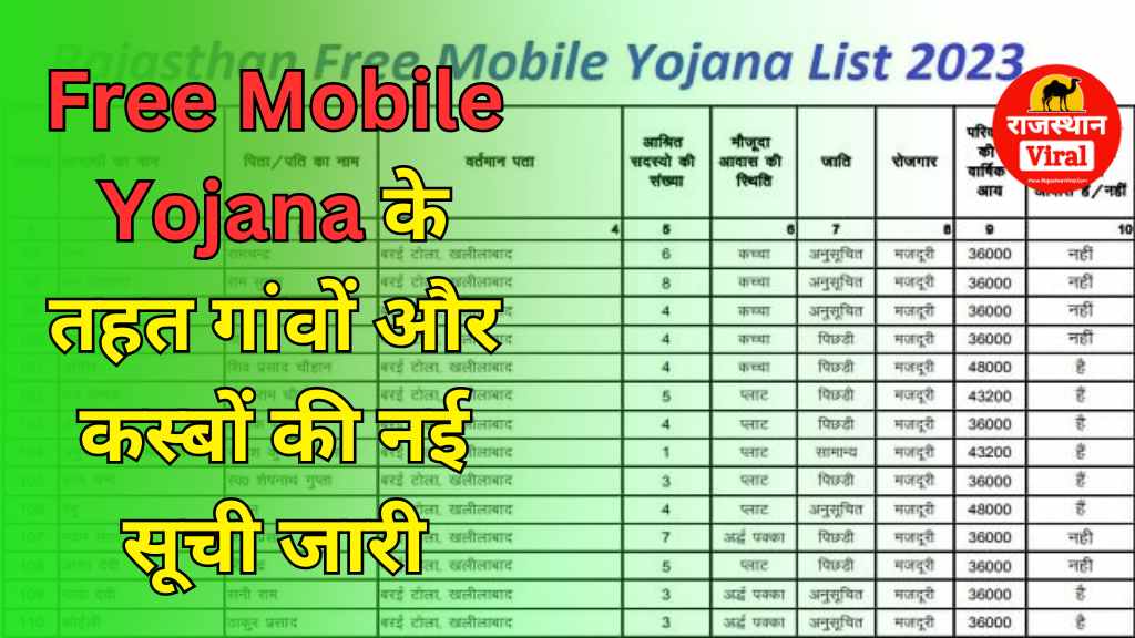 Free Mobile Yojana List: गांव और शहर की नई लिस्ट जारी, अभी चेक कीजिये अपना नाम